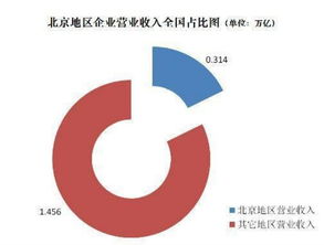 北京人力资源服务品牌50强最新发布，行业格局再焕新颜