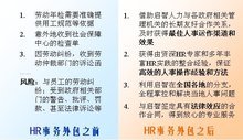 HR外包 优势与挑战并存的人力资源服务模式