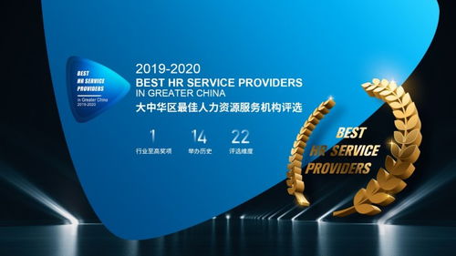 耀世发声，社宝科技荣膺2019-2020大中华区最佳人力资源服务品牌