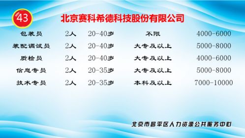 昌平企业集中招聘，最高月薪5万元